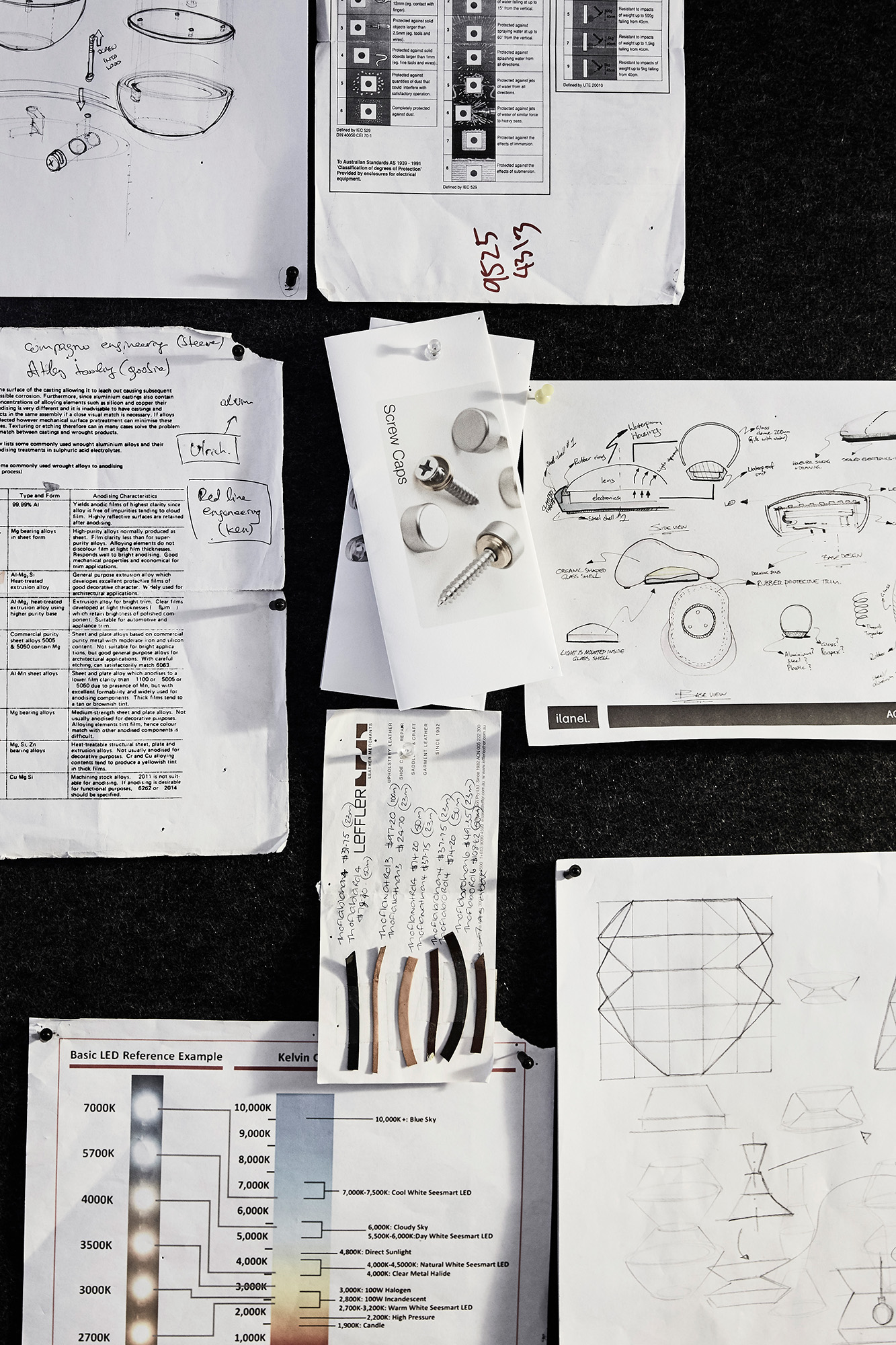 Ilan El of ILANEL - Feature Interview - Australian Lighting Design - Photographed by Lillie Thompson - Image 8