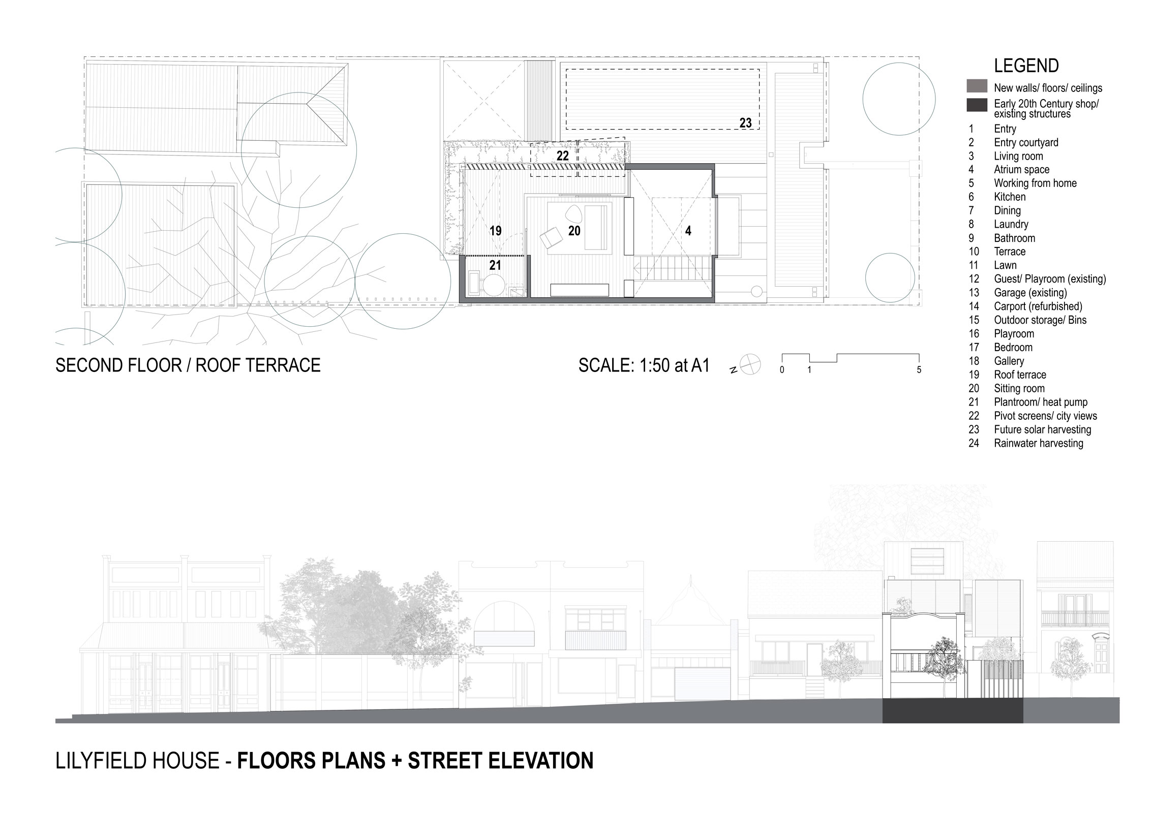 The Connection To Living Elements Of Air